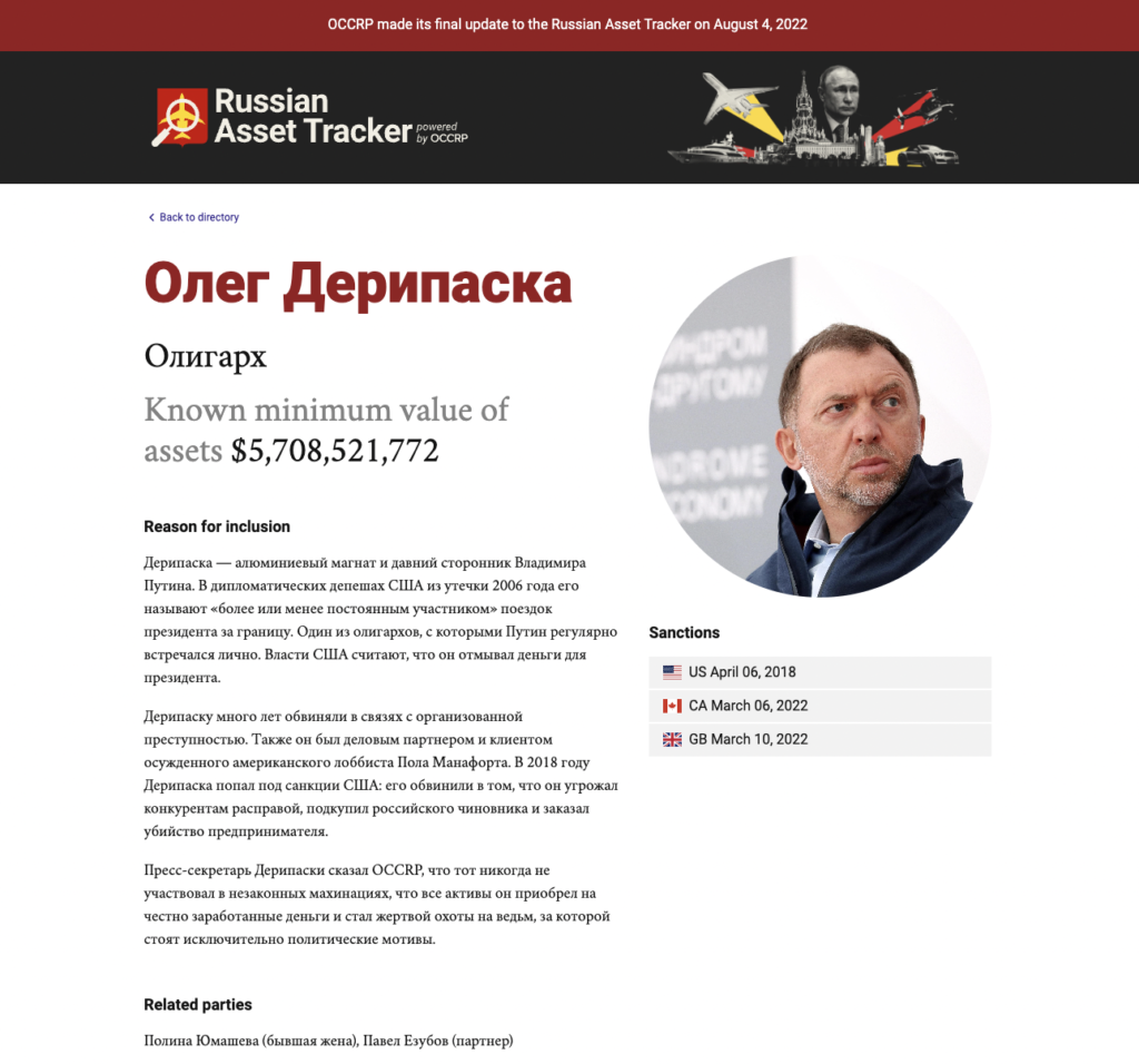 Российский олигарх купил бизнес-джет в Казахстане в обход санкций -  respublika.kz.media