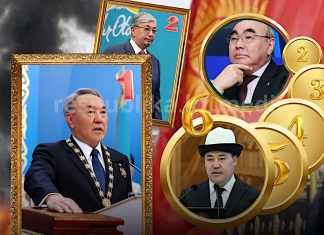 Один транзит и три революции: как менялась президентская власть в Казахстане и Кыргызстане