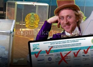 Выборы в Казахстане 2026: триумф новой партии власти на фоне пустых участков и критики ОБСЕ